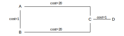 _images/cost_minimization.png