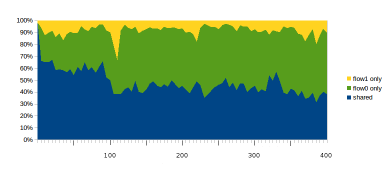 _images/lossfractions_new.png