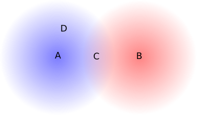 hidden-node diagram